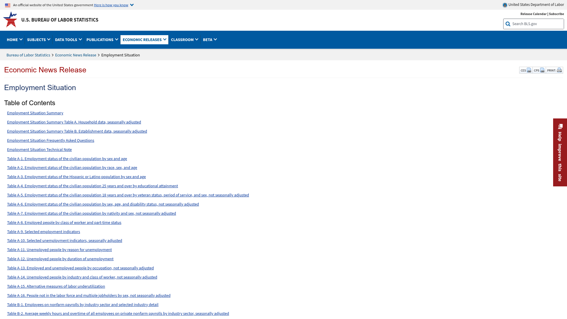 The BLS Employment Situation release page